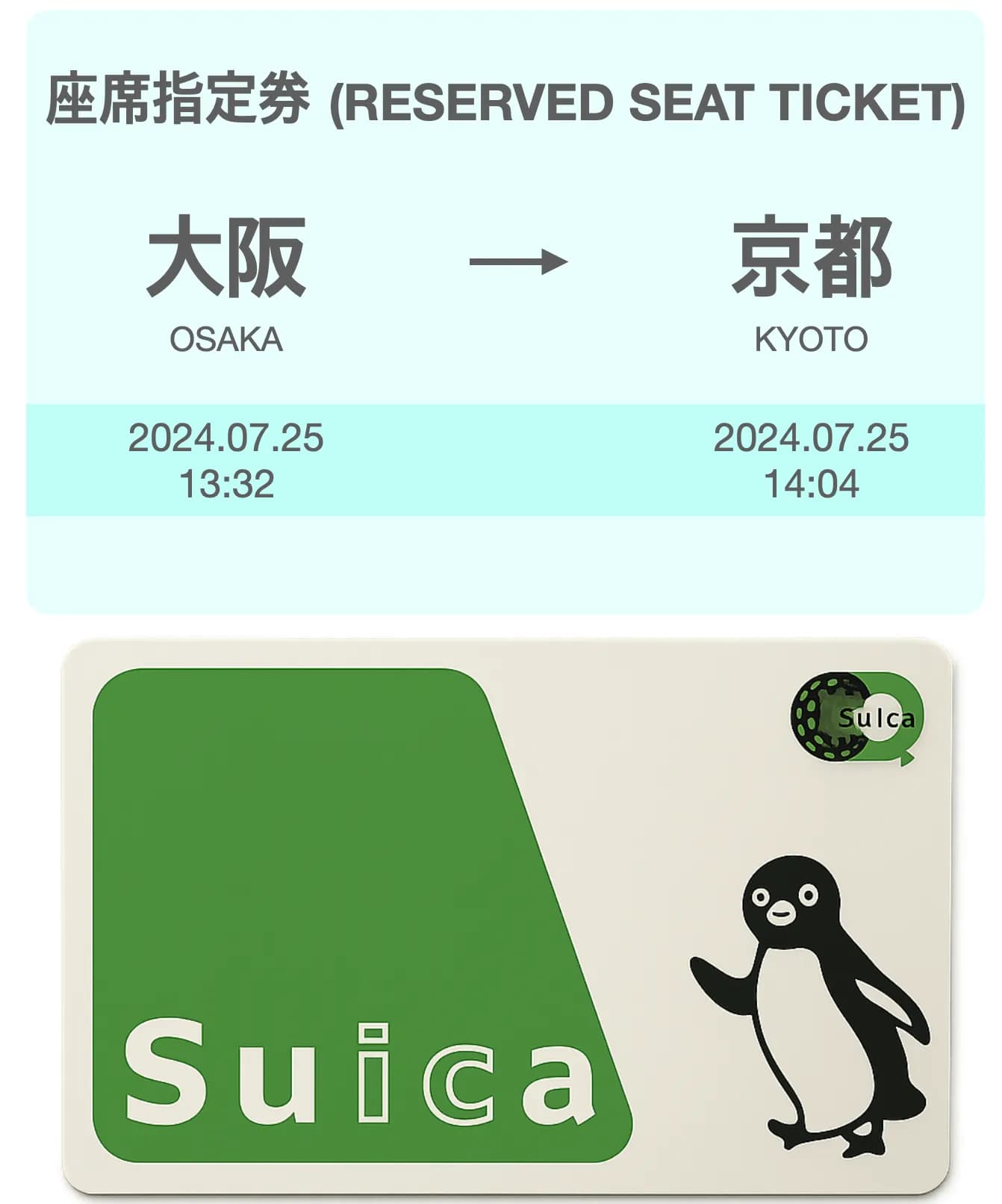 Japan train fare ticket