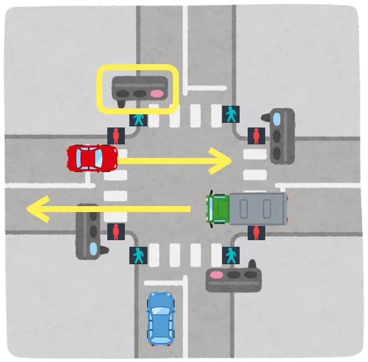 Japan traffic signal