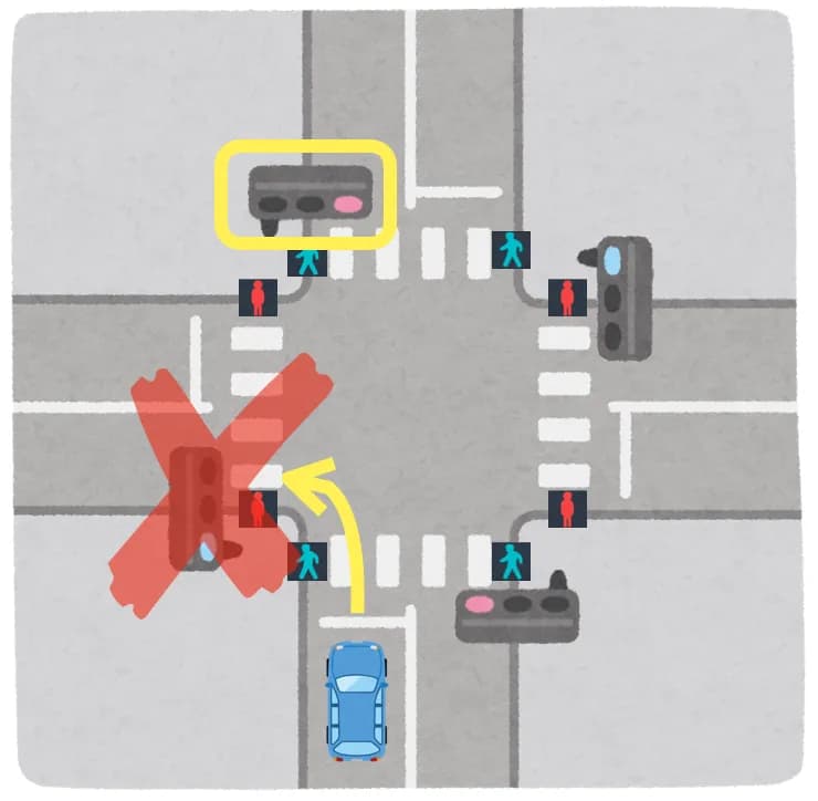 Japan traffic signal