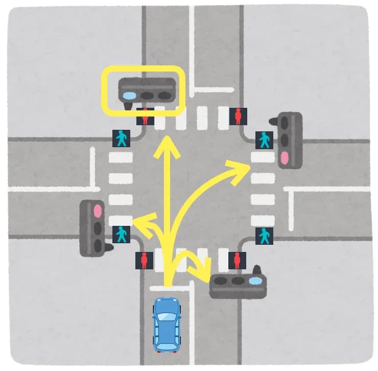 Japan traffic signal