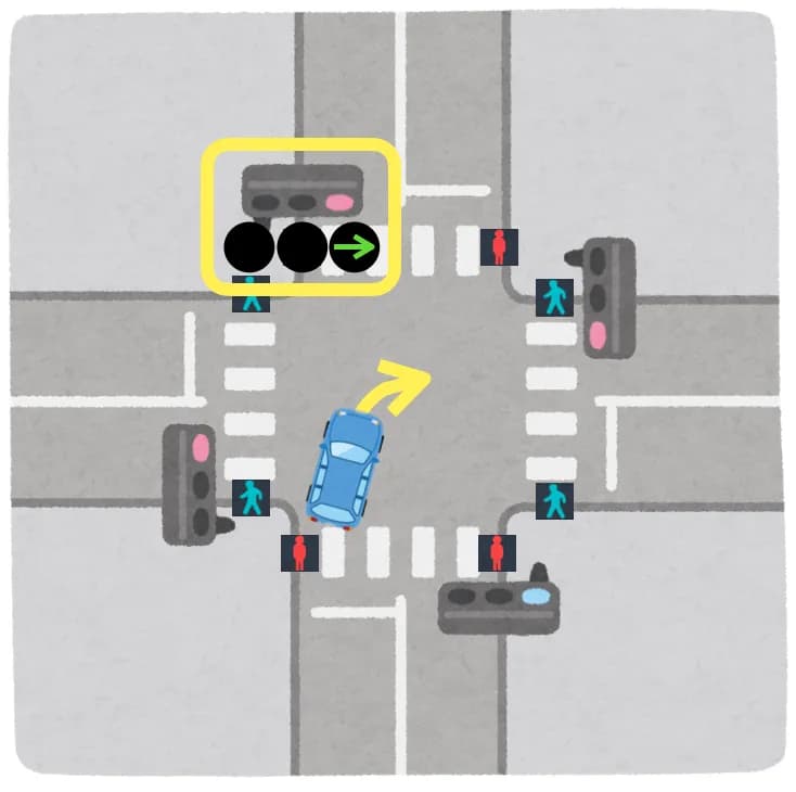 Japan auxiliary signal