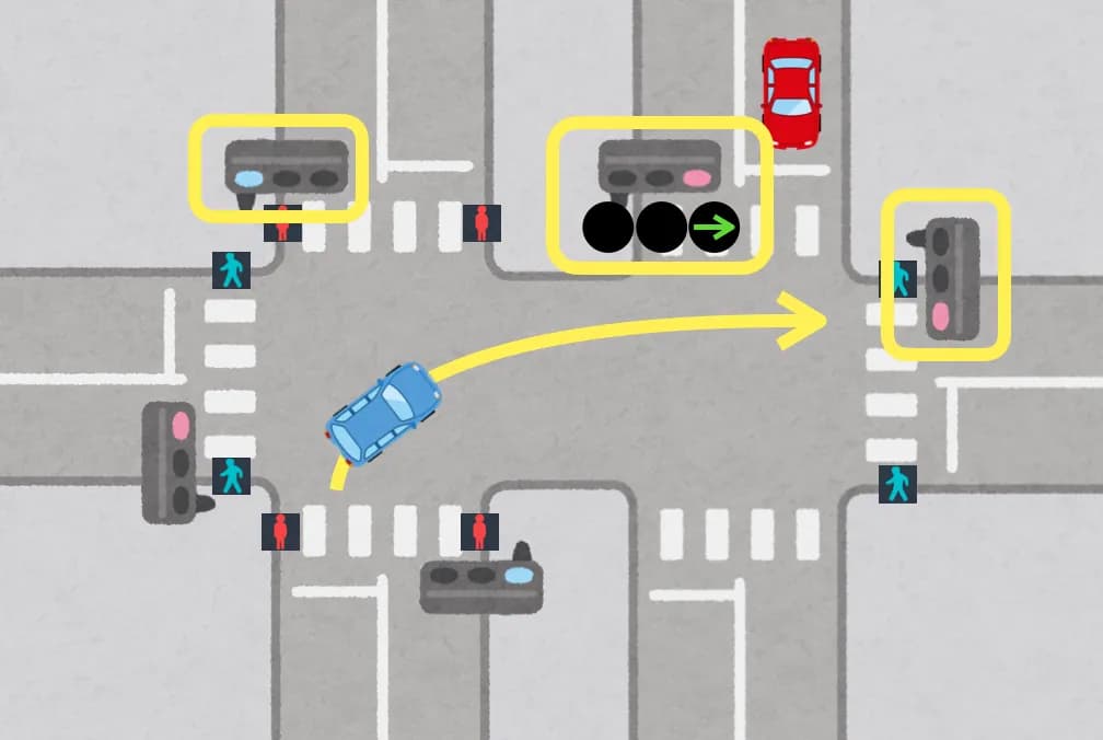 Japan auxiliary signal