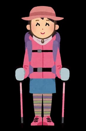 Example of hiking gear