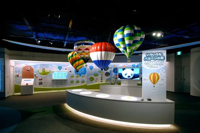 Saga Balloon Museum