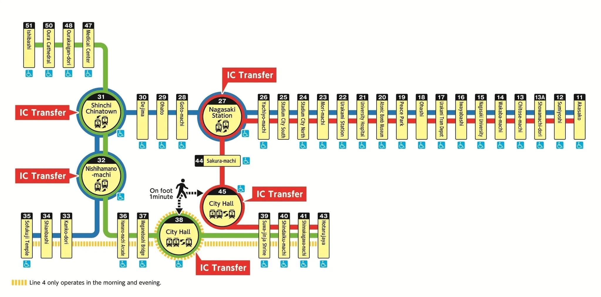 Nagasaki tram route map