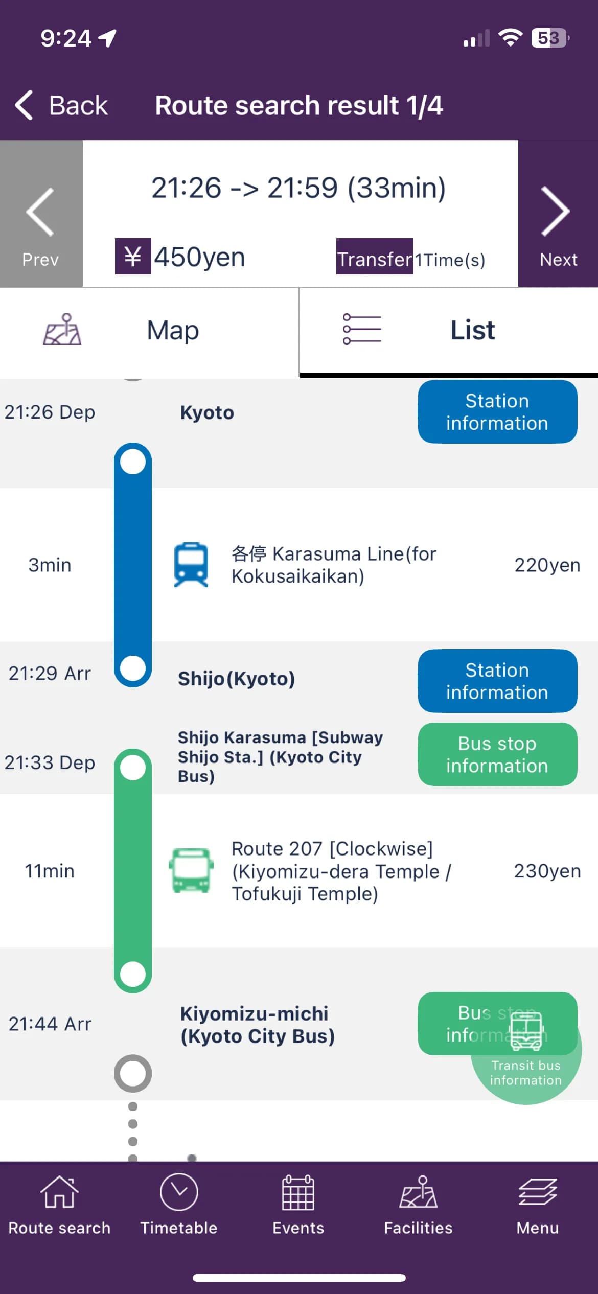 Kyoto transit guide