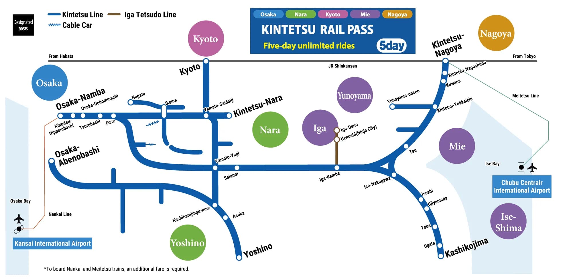Kintetsu Rail Pass 5-day