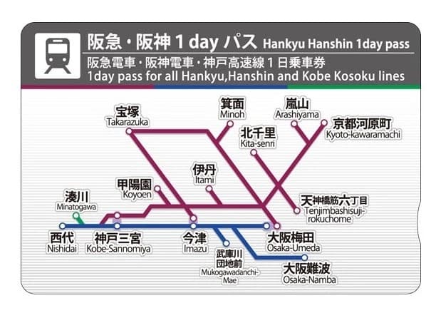 Hankyu Hanshin Pass