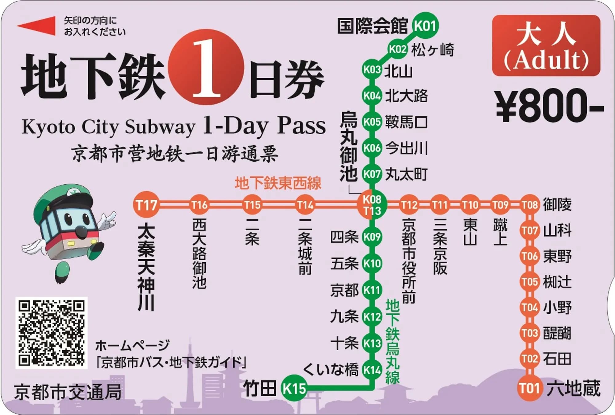 Kyoto Subway 1-Day Pass