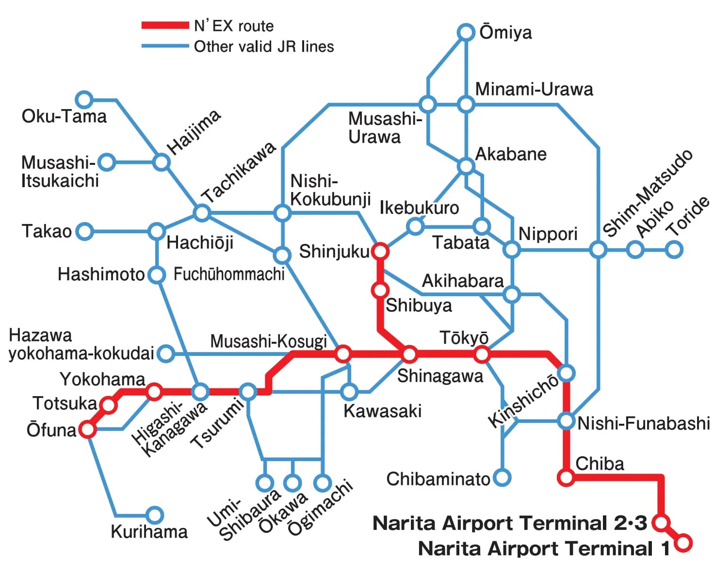 Narita Express route map