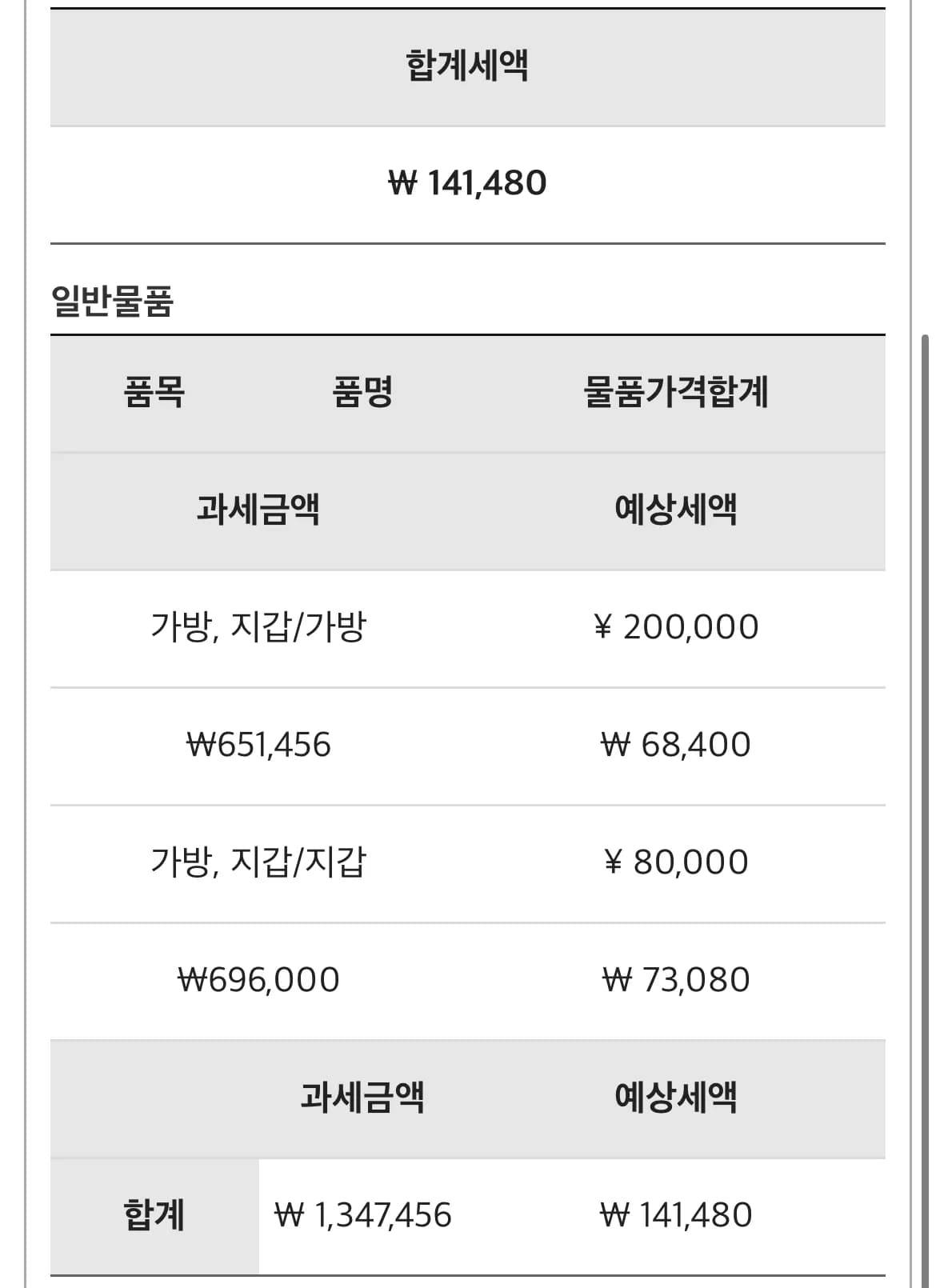 예상 세액 확인